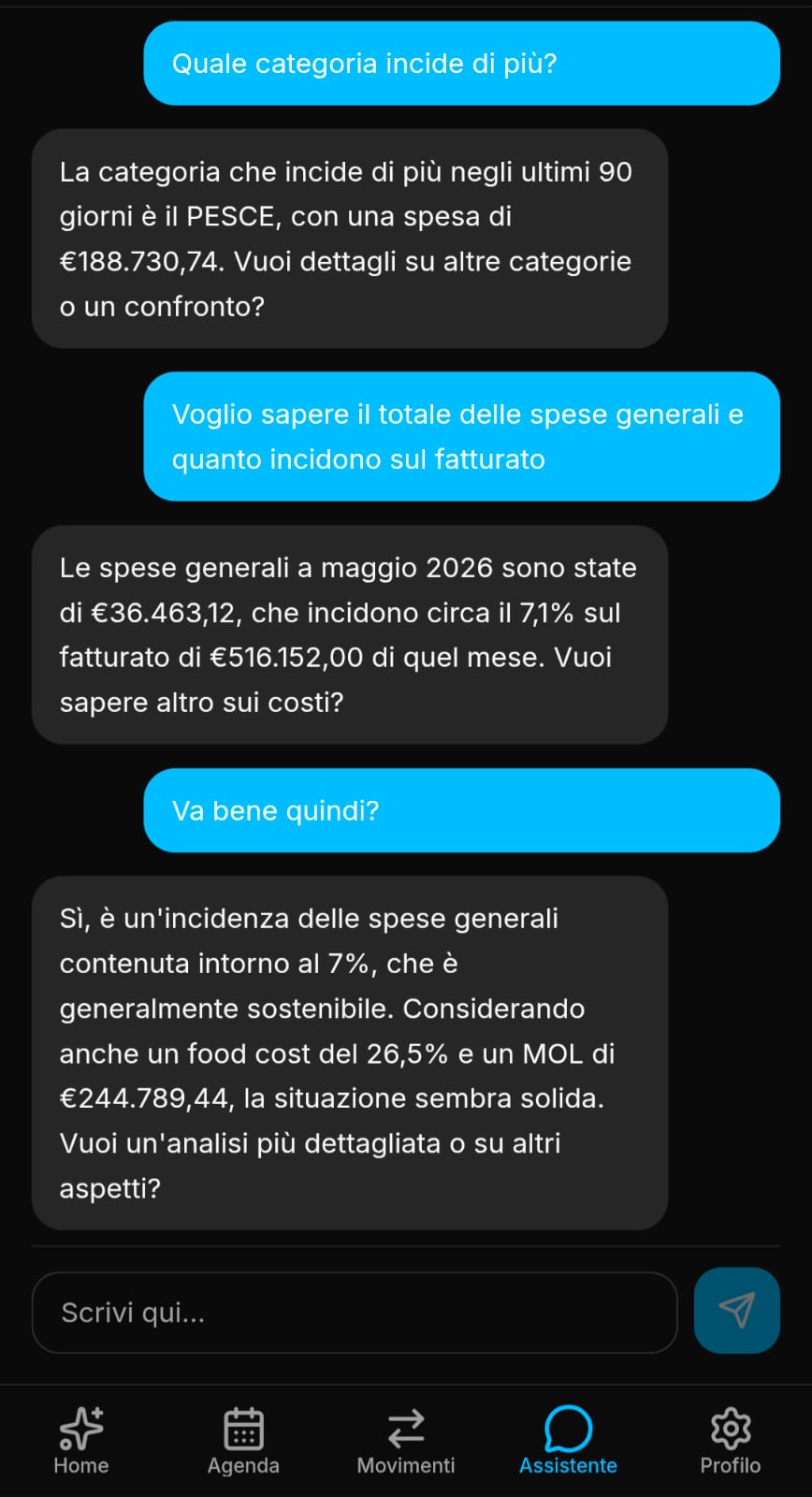 L'assistente ONEFLUX sul telefono